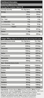 Red Dragon Nutritionals Dragon Whey 5lb