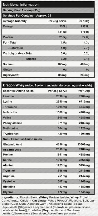 Red Dragon Nutritionals Dragon Whey 2lb