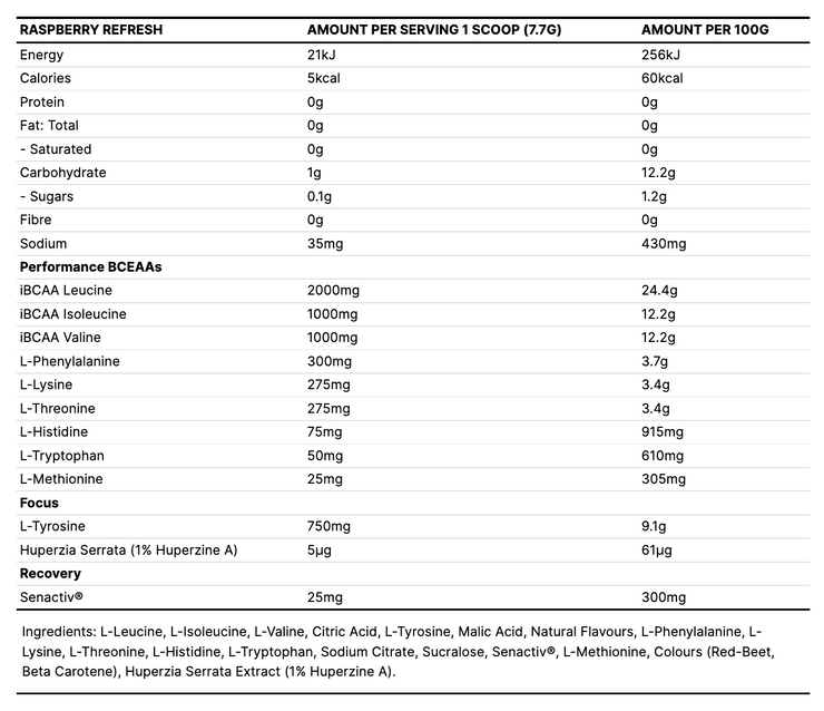 EHP Labs Beyond BCAA+EAA